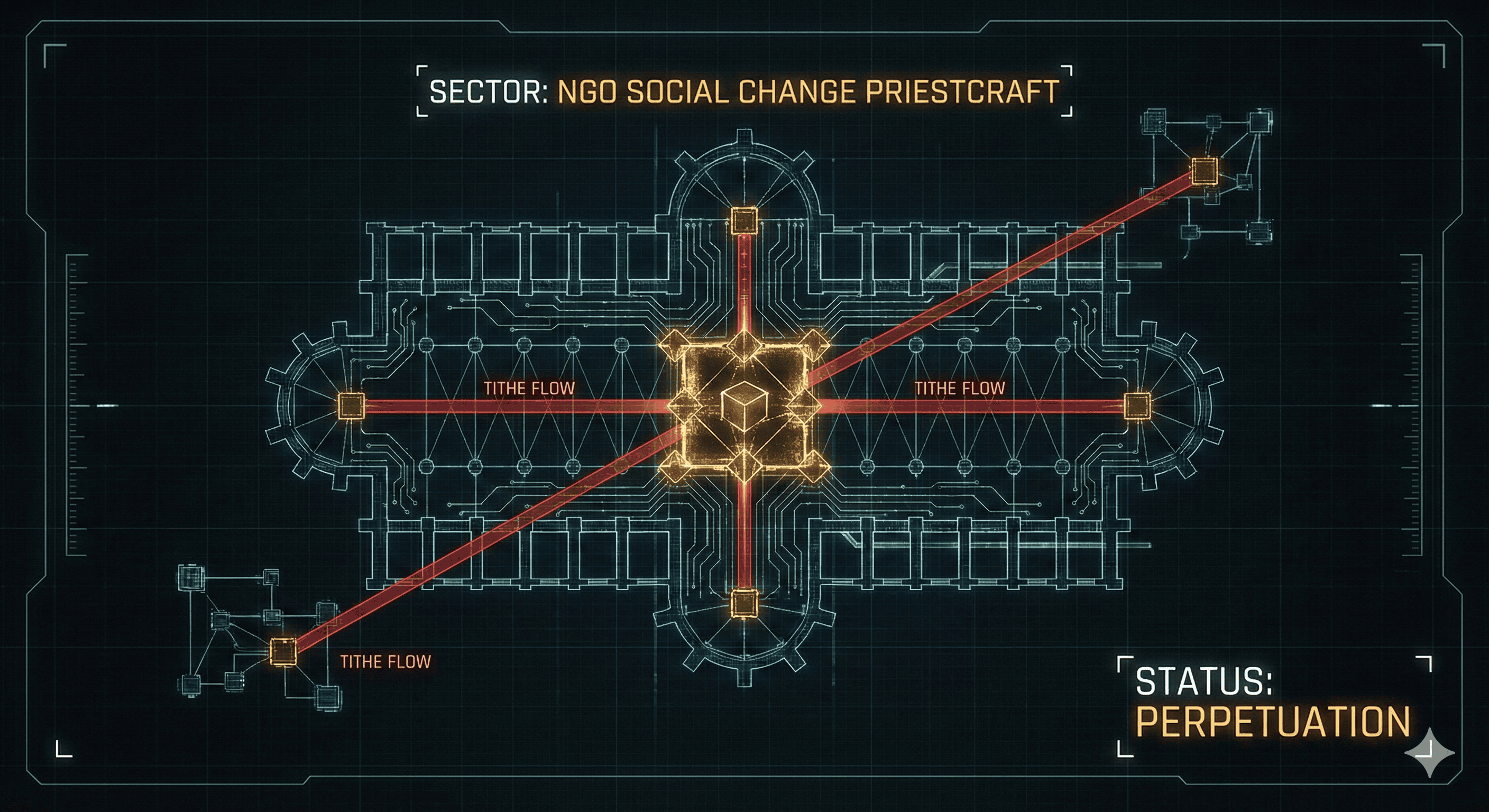 Secular Priesthood HUD Map